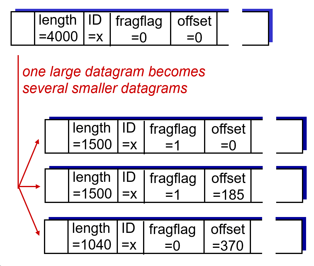 image-20241113162245327