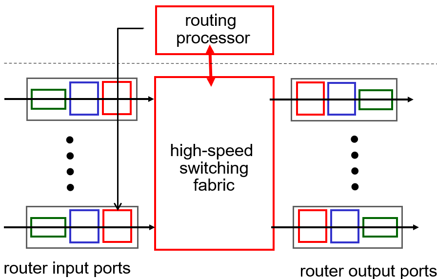 image-20241128212551288