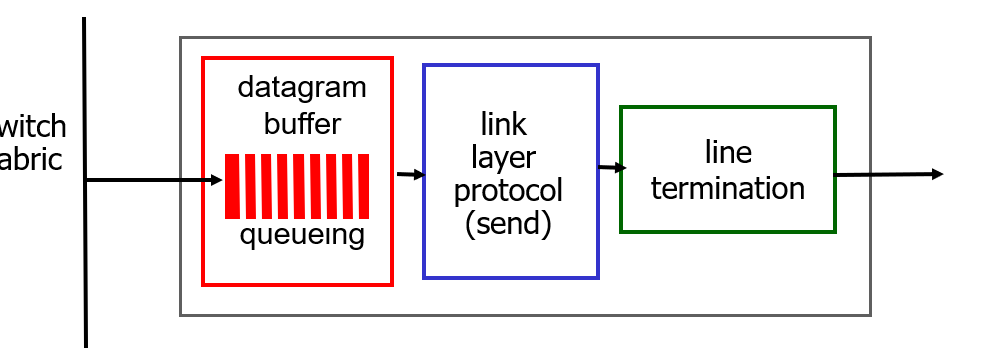image-20241128215055591
